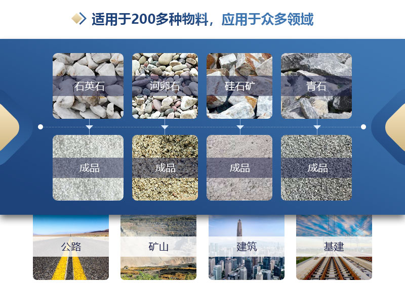 砂石廠對(duì)輥制砂機(jī)多少錢？如何提高制砂機(jī)的產(chǎn)量?